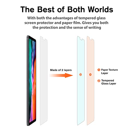 KCT Paperfeel Glass Screen Protector for iPad Pro 11 (1st-4th) & Air 5/4th