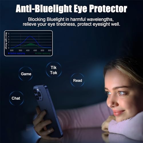 2 Pack for iPhone 16 Pro Privacy Screen Protector 25° Anti-Spy