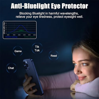 2 Pack for iPhone 16 Pro Privacy Screen Protector 25° Anti-Spy