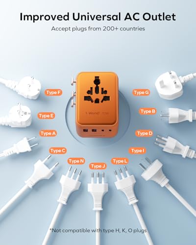 MOMAX 70W Universal Travel Adapter 7-in-1 GaN International Power Adapter - color: Cosmic Orange, size: 70W