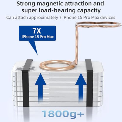 RESPECTED-BRO-Magnetic-Phone-Grip-Stand-with-Finger-Strap, 4-in-1 Magnetic Ring Holder, Kickstand and Elastic Strap for Phones, Universal Fit for iPhone 17/16/15/14/13/12, Android and Cases(Rose Gold) - color: Rose Gold