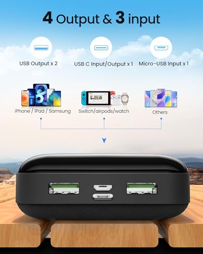 Portable Charger Power Bank 50000mAh 22.5W Fast Charging USB C Battery Pack - color: Blcak