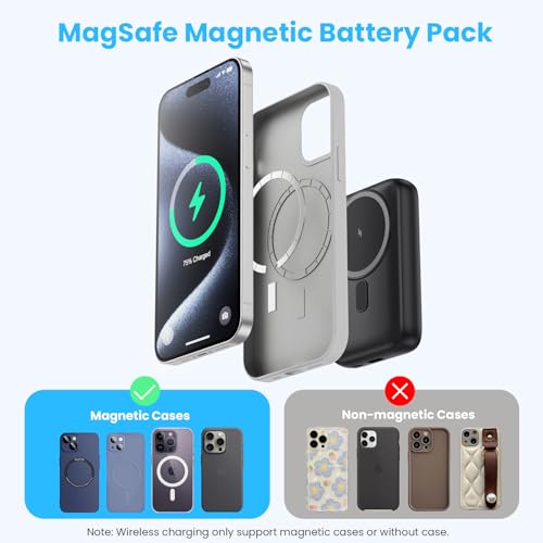 Magnetic Portable Charger for iPhone,10800mAh 25W PD Fast Charging Wireless Power Bank,4 Outputs Travel Essential Battery Pack for Magsafe,iPhone 18 Pro/18 Pro Max/17/16/15/14/13/12 Series,Apple Watch - color: Black