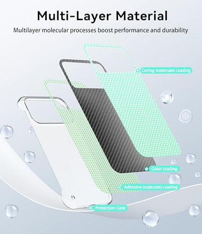 GRECAZO Ultra Thin Carbon Fiber Texture Case for iPhone 17, Black | Frosted Skin-Like Soft Touch Matte Hard PC Back Cover, Slim Fit Lightweight Frameless Borderless Minimalist Design, 6.3 Inch - size: iPhone 17