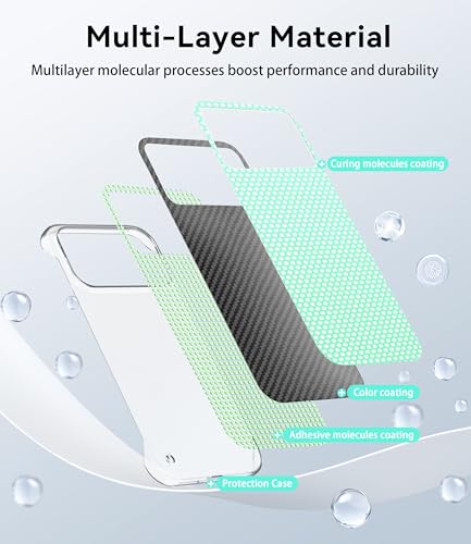 GRECAZO Ultra Thin Carbon Fiber Texture Case for iPhone 17 Pro Max, Black | Frosted Skin-Like Soft Touch Matte Hard PC Back Cover, Slim Fit Lightweight Frameless Borderless Minimalist Design, 6.9 Inch - size: iPhone 17 Pro Max
