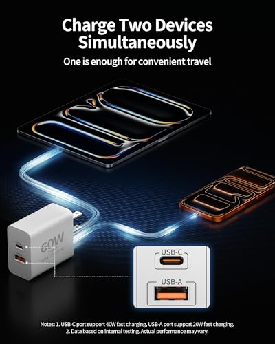 iPhone 17 16 15 Charger Fast Charging, 3 Pack 60W USB C Super Fast Charger - size: 3Pack-10FT