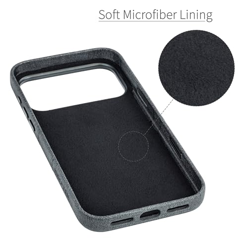 Dockem Card Case for iPhone 17 Pro Max with Magnetic Mounting Plate, Camera Control Button, Wallet with 2 Holder Slots: M2 Luxe Canvas-Style Synthetic Leather (Charcoal Black) - color: Charcoal black, size: 17 Pro Max