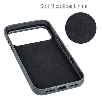 Dockem Card Case for iPhone 17 Pro Max with Magnetic Mounting Plate, Camera Control Button, Wallet with 2 Holder Slots: M2 Luxe Canvas-Style Synthetic Leather (Charcoal Black) - color: Charcoal black, size: 17 Pro Max