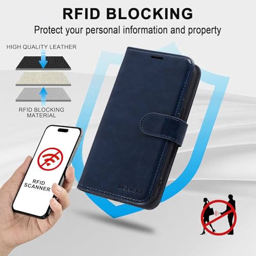 MONASAY Wallet Case for iPhone X/Xs with 3 Card Holders - Blue | Kickstand,RFID Blocking,6.6 feet of shock absorption,PU Leather,Strong Magnetic Closure,Fits 5.8 inch ONLY,screen Protector - color: Blue