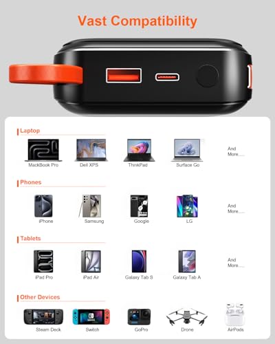 65W Portable Laptop Charger - 26,800mAh Power Bank with Built-in USB-C Cables, 3-Port 130W Total Fast Charging for MacBook/iPhone/Steam Deck|TSA-Approved Travel Essential Airplane Safe (Black)