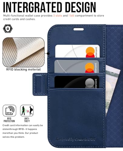 OCASE Compatible with iPhone 16 Pro Wallet Case, PU Leather Flip Folio Case with Card Holders RFID Blocking Kickstand [Shockproof TPU Inner Shell] Phone Cover 6.3 Inch 2024, Retro Blue - color: Retro Blue