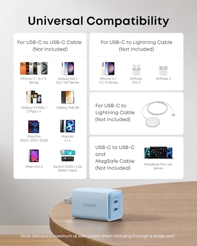 Anker Nano Phone Charger,47W Max 2-Port GaN Fast Charger USB C - color: blue, size: 2.36 x 3.94 x 2.36 Inch