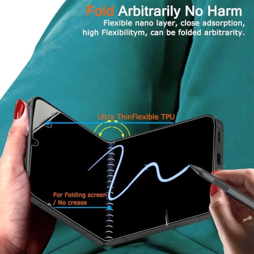 Ferilinso 2 Pack Privacy Screen Protector for Samsung Galaxy Z Flip 8 - size: Samsung Z Flip 8 6.9IN