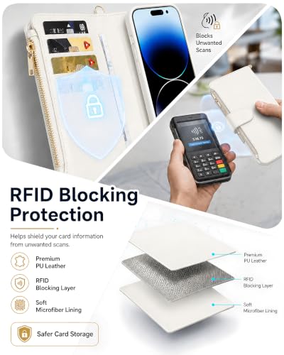 for iPhone 16 Pro 2-in-1 Magnetic Crossbody Wallet Case + Wrist Strap | Wireless Charging After Wallet Removal, Detachable Crossbody/Wrist Straps, Landscape Stand, Card Holder and Zipper Pocket - color: Cream apricot, size: iPhone 16 Pro