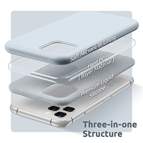 SURPHY Compatible with iPhone 11 Pro Max Case 6.5 inches, Thickened Liquid Silicone Phone Case (with Microfiber Lining) for iPhone 11 Pro Max 2019, Sky Blue - color: Sky Blue