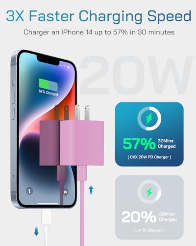 CXX 20W Fast Charger for iPhone 14/13/12 [3-Pack, MFi Certified] - color: Pink, size: 10FT