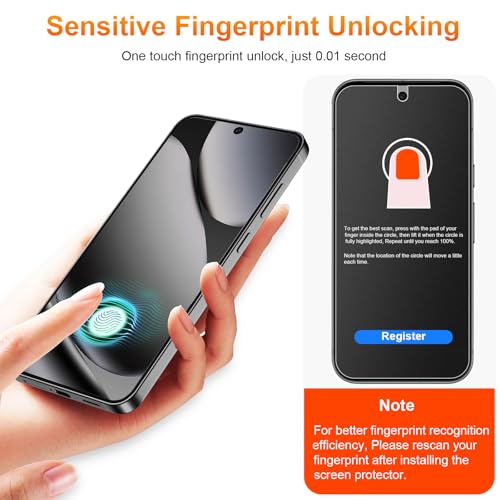 2 Pack for Google Pixel 10 Pro XL Anti-Glare Matte TPU Screen Protector, Smooth and Responsive Touch Screen Protector Film for Gamming, [Support Fingerprint Unlock] [Self-Healing] [Not Glass] - size: Google Pixel 10 Pro XL