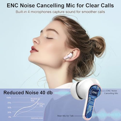 Wireless Earbuds, 2026 Bluetooth 5.4 Headphones Bass Stereo, Ear Buds with 4 Mics ENC Noise Cancelling, Bluetooth Earbuds 48H Playtime LED Display Pink - color: Deep Pink