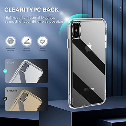DEERLAMN Clear Case for iPhone Xs Max, Military Grade Drop Protection Anti-Scratch Transparent Ultra Slim Non-Yellowing Shockproof Protective Phone Cover - size: iPhone XS Max