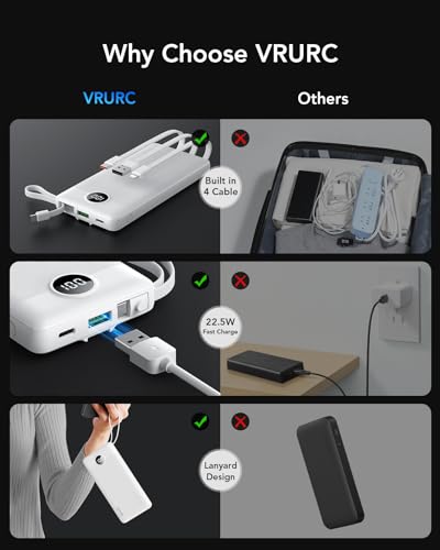 VRURC Power Bank for iPhone, 22.5W Portable Charger with Built-in Cables - color: White