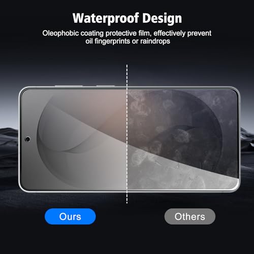 2+2 Pack for Samsung Galaxy S26+/S26 Plus Privacy Screen Protector with Camera Lens Protector, Anti Spy Tempered Glass Protection Film 9H Hardness, Scratch Resistant, Case Friendly
