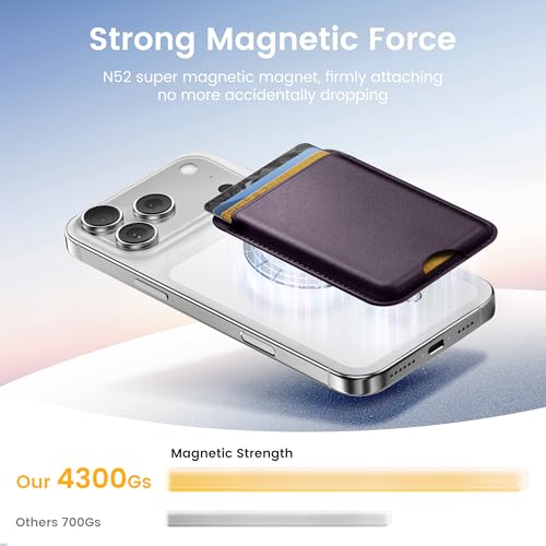 Stronger Magnetic Wallet for iPhone 17/16/15/14/13/12 Series, Slim Leather Magnetic Card Holder with RFID Blocking, N52 Magnet Phone Wallet, Fit 3 Cards, Dark Purple - color: Dark Purple
