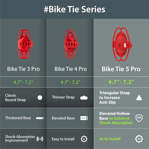 Bone Bike Tie 5 Pro, Universal Bike Phone Stem Mount for 4.7"-7.2" Phones - color: Red - Bike Tie 5 Pro