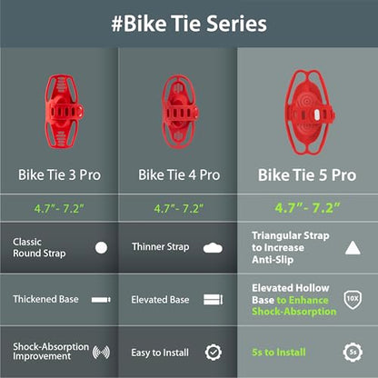 Bone Bike Tie 5 Pro, Universal Bike Phone Stem Mount for 4.7"-7.2" Phones - color: Red - Bike Tie 5 Pro