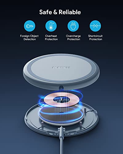 Wireless Charger, 15W Max Fast Wireless Charging Pad 2-Pack Compatible with iPhone16/16Plus/16Pro/16ProMax/iPhone15/15Pro/15Plus/14/13/12/Samsung S24 /S24Ultra/S23Ultra/S22/S21,AirPods Pro 2 Blue - color: Blue