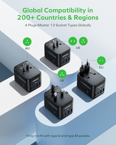 MOMAX 70W Universal Travel Adapter 7-in-1 GaN International Power Adapter - color: Desert Gold, size: 70W