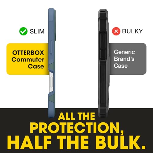 OtterBox iPhone 16 – Commuter Series Slim MagSafe Case - Saltwater Breeze | 3X Military Drop Protection - Dual-Layer Design - Pocket-Friendly - Raised Edges - Port Covers - color: Saltwater Breeze (Sage/Blue), style: iPhone 16