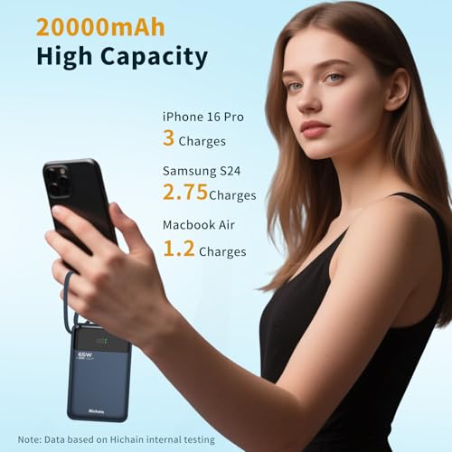 Hichain Laptop Power Bank 65W Portable Charger 20000mAh Blue - color: Blue