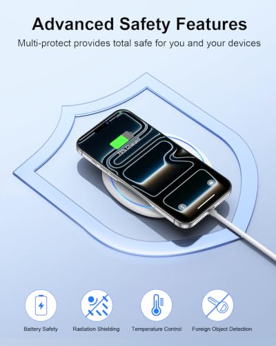 NANAMI Magnetic Wireless Charger Pad for iPhone & AirPods with 20W PD - color: White