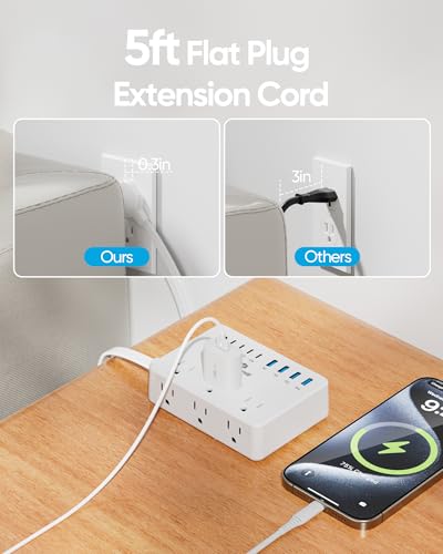 Kakyanill 100W Charging Station, Power Strip with 6 AC Outlets 8 USB Ports - color: White
