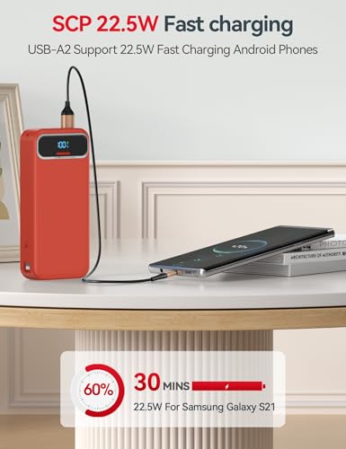 aonidi Portable Charger 20000mAh with Built-in Cables&AC Wall Plug, Red - color: Crimson