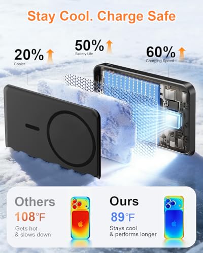 10000mAh Portable Charger, Magnetic Power Bank for Magsafe Charger, Slim | 20W Wireless Magnetic Battery Pack with iPhone 17/16/15/14, for Samsung/Android via Magnetic Case, Travel Essential - color: 01-Black