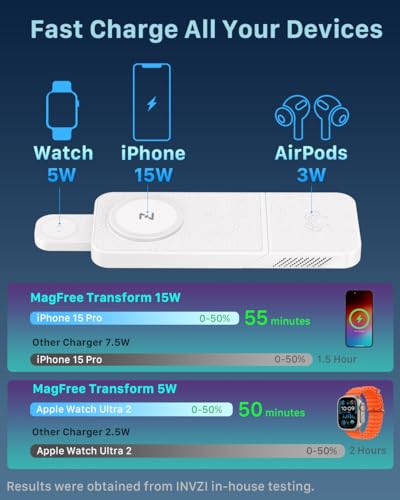 3-in-1 Fast Wireless Charging Station Multiple Devices, MagFree Transform 15W Magnetic Travel Charger Stand for iPhone 16/15/14/13/12, 5W Apple Watch Fast Charger, AirPods - 30W USB-C Charger Included
