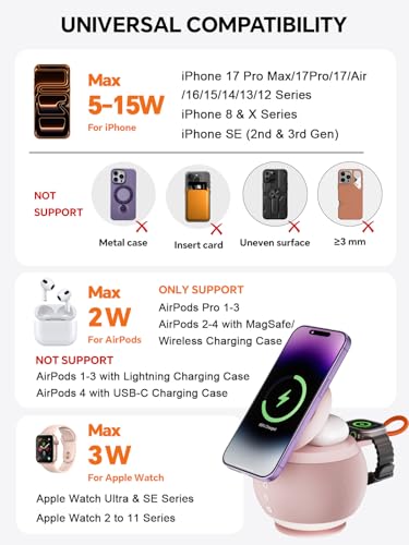 Bluetooth Speaker with Wireless Charging Stand, Pink - color: Pink
