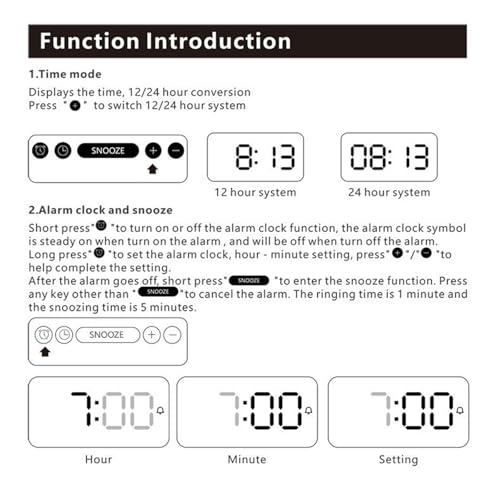 Wireless Charger Alarm Clock, Featuring Wireless Charging, Clock, Alarm, 3-Level Lighting, 15W Fast Wireless Charging, and Compatibility with All Qi-Enabled Devices, A40 White. - color: Wireless Charger Alarm Clock A40 White
