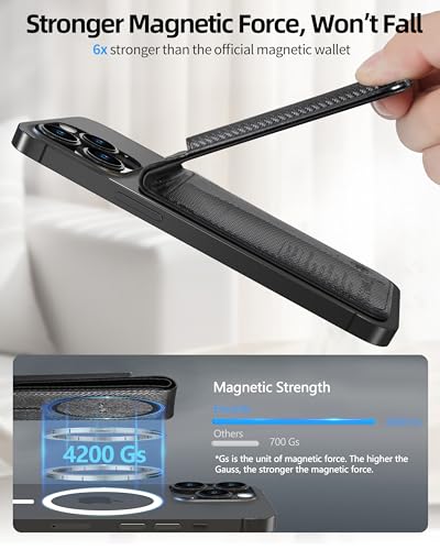 ExtreLife for Magsafe Wallet, Works with Apple Find My, 6 Cards Holder - color: Black Carbon Fiber