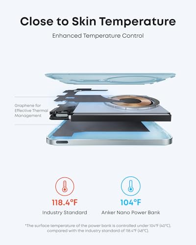Anker Nano Magnetic Power Bank, 5,000mAh Qi2-Certified 15W Portable Charger (Blue) - color: Blue