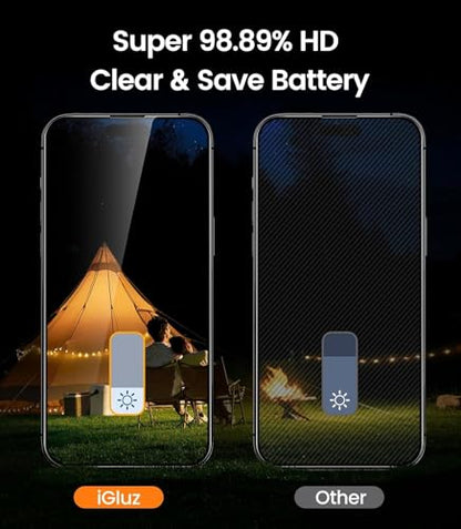 iGluz 4-Pack Privacy Screen Protector for iPhone 16, iPhone 15, and iPhone 14 Pro (6.1"), 25° Anti-Spy Tempered Glass, 9H Hardness, 12FT Drop Resistant, Auto-Align Installation Frame, 3D Curved Edges