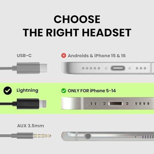 Avantree Resolve – Lightning Wired Open-Ear Earbuds w/Mic & Over-Ear Hook