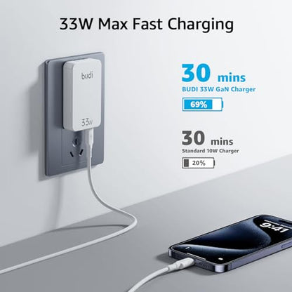BUDI 33W Extra Slim Portable Wall Charger 2-Port Wall Charger Convenient Travel Accessories Compatible with MacBook and IPad iPhone Samsung Galaxy USB C Laptop Switch, Etc. (33W iPhone Set) - color: 33W iPhone Set