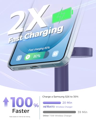 Hevanto 3 in 1 Wireless Charger for Samsung Galaxy, 15W MagSafe Charging - color: DarkPurple, size: 15W