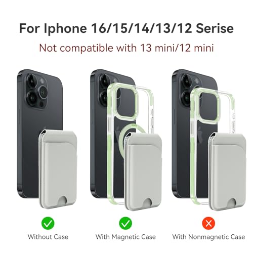 for MagSafe Wallet，Leather Magnetic Wallet for Phone with Adjustable Stand，5 Magnetic Credit Card Holder RFID Blocking for iPhone 17 16 15 14 13 12 Pro Max Air Series Cases (Grey) - color: Grey