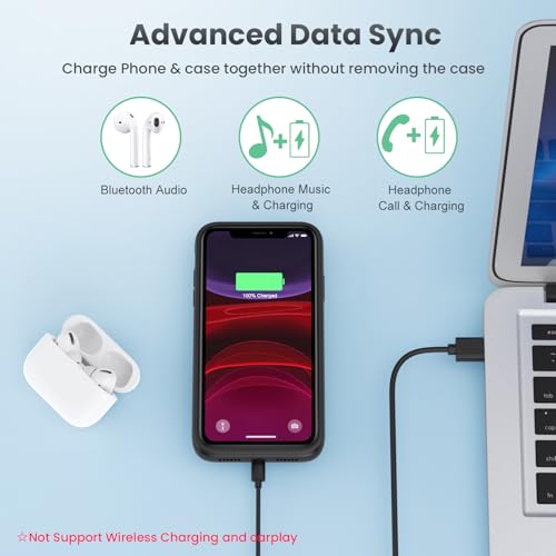 Battery Case for iPhone 11/XR (6.1inch),Upgraded 7500mAh Slim Portable Charger Case Cover,External Battery Pack Charging Case with Tempered-Glass Screen Protector for iPhone 11/iPhone XR (Black)