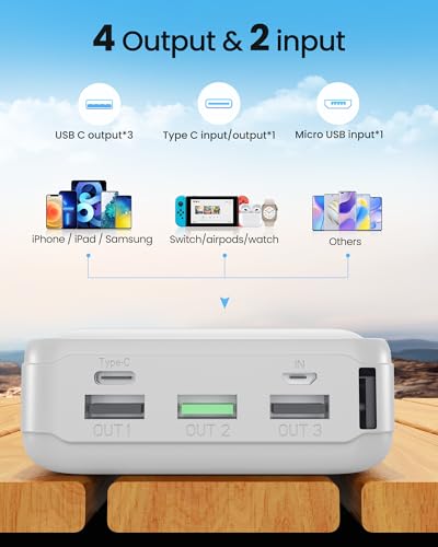 LOOPEAK Power Bank 50000mAh, 22.5W Fast Charging Portable Charger - color: White