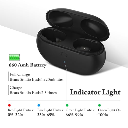 Replacement Charging Case Compatible with Studio Buds & Studio Buds+: Charger Case with Bluetooth Pairing Button, 660mAh Battery, Not Included Earbuds - color: Beats Studio Buds Black