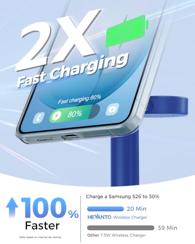 Hevanto 3 in 1 Wireless Charger for Samsung Galaxy, 15W MagSafe Charging - color: DeepBlue, size: 15W